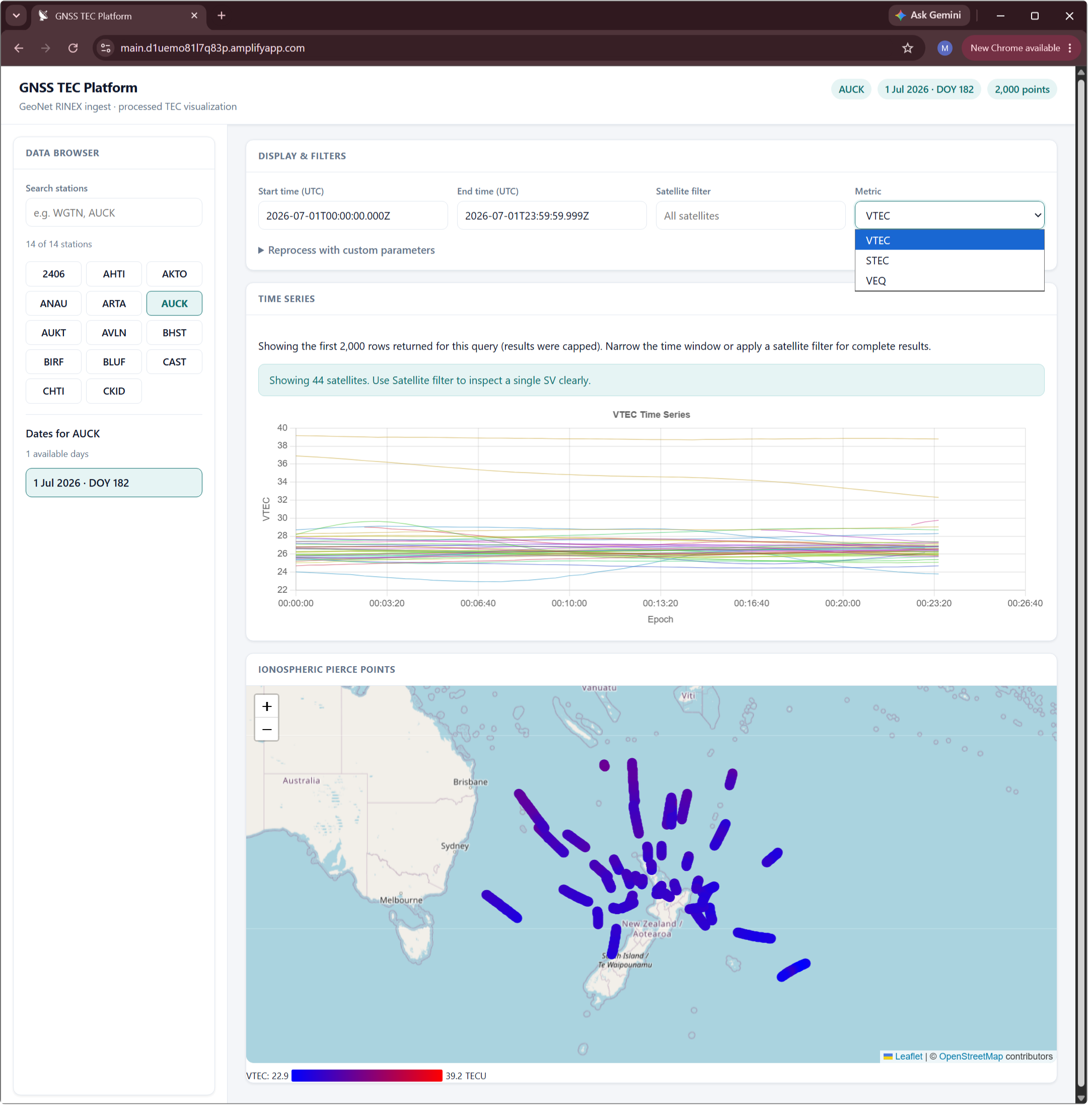 GNSS TEC Platform on Amplify showing station browser, VTEC time series, and ionospheric pierce point map for AUCK