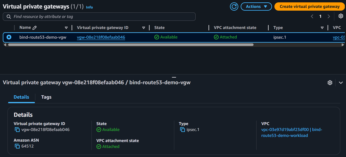 Workload virtual private gateway