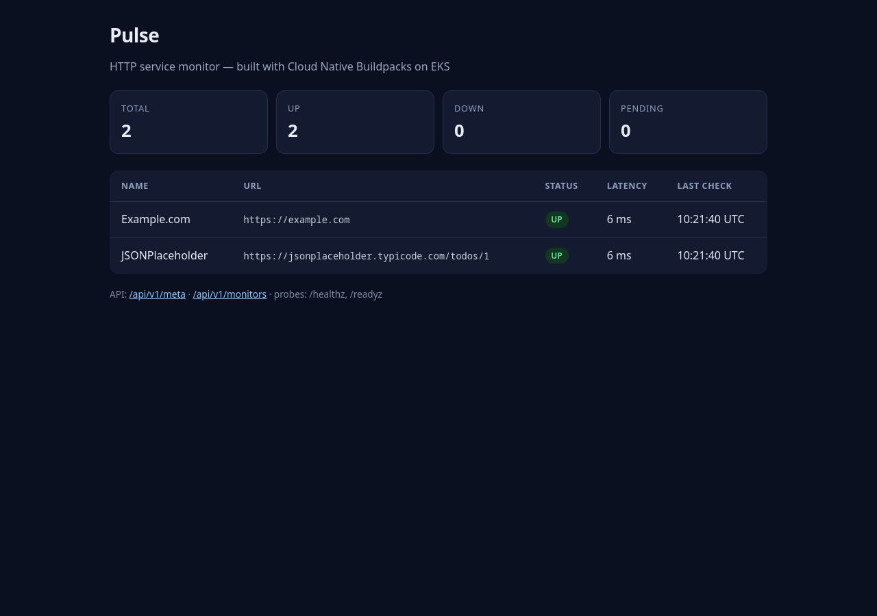 Pulse dashboard — HTTP service monitor with status cards and monitors table