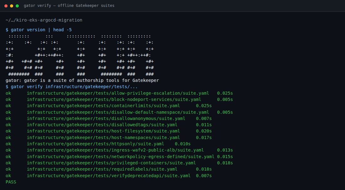 Terminal output of gator verify with all constraint test suites passing