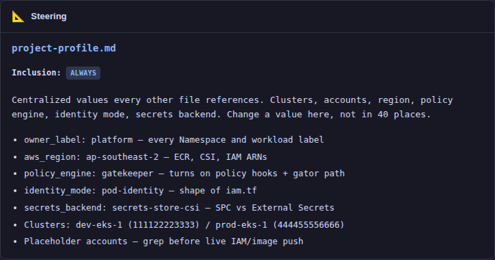 project-profile steering document with cluster and region keys