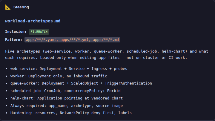 workload-archetypes steering with web-service and worker contracts