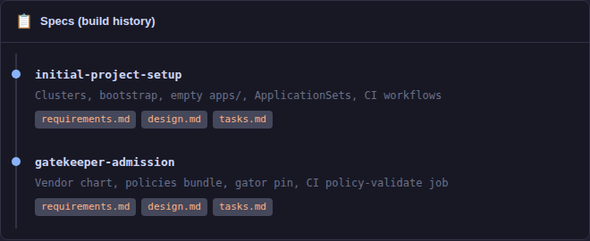 Specs timeline showing requirements design and tasks history